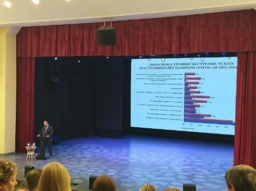 Семинар «Знакомство с идеологией, символикой и нарративом экстремистских, террористических и деструктивных движений, распространенных в молодежной среде, с целью своевременного выявления и профилактики»